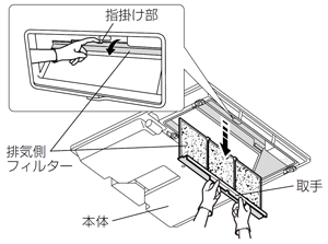 本体から排気側フィルターをはずす
