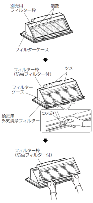フィルターボックスからフィルターをはずす