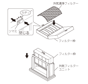 外気清浄フィルターを交換する場合2