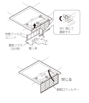 外気フィルターユニットの取付け