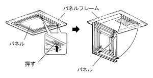1. パネルを開ける