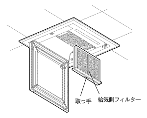 3. 給気側フィルターを取り出す