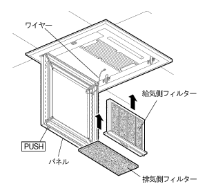 フィルターの取付け