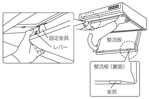整流板の取りはずしかた1