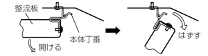 整流板の取りはずしかた2