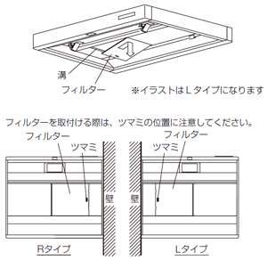 フィルターのお手入れ