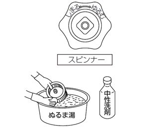 シロッコファンのお手入れ