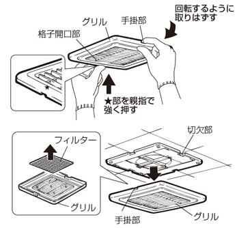 給排気グリルの清掃のしかた