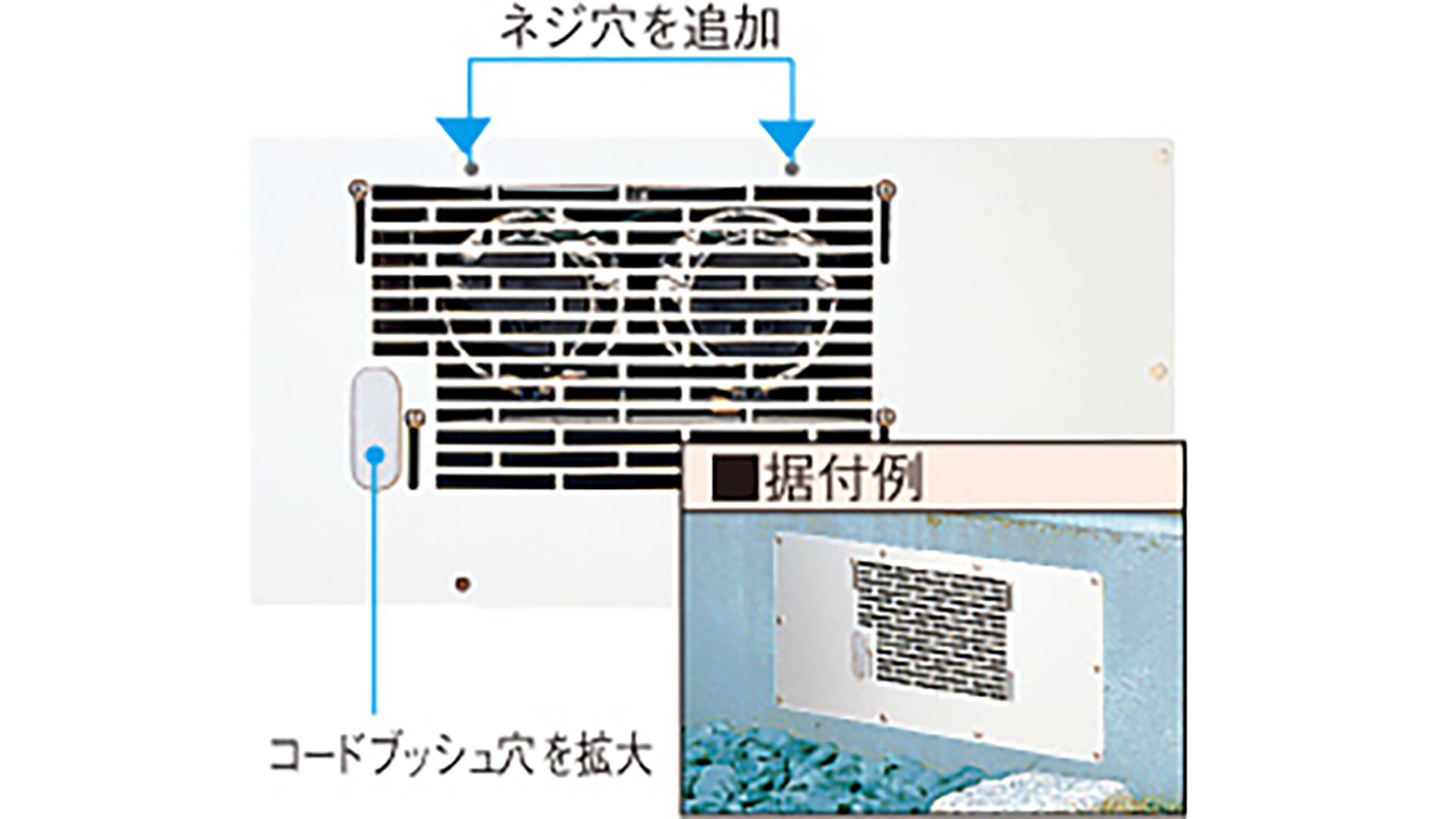 コードを通しやすく改善