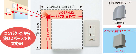 コンパクトにすっきり設置