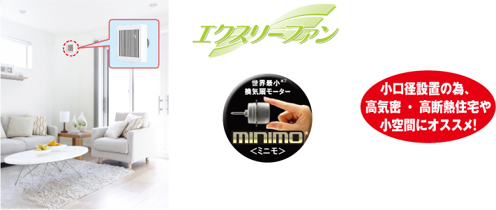 業界最小コンパクトグリル