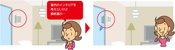 室内のインテリア性が向上