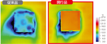 断熱性能における従来品との比較