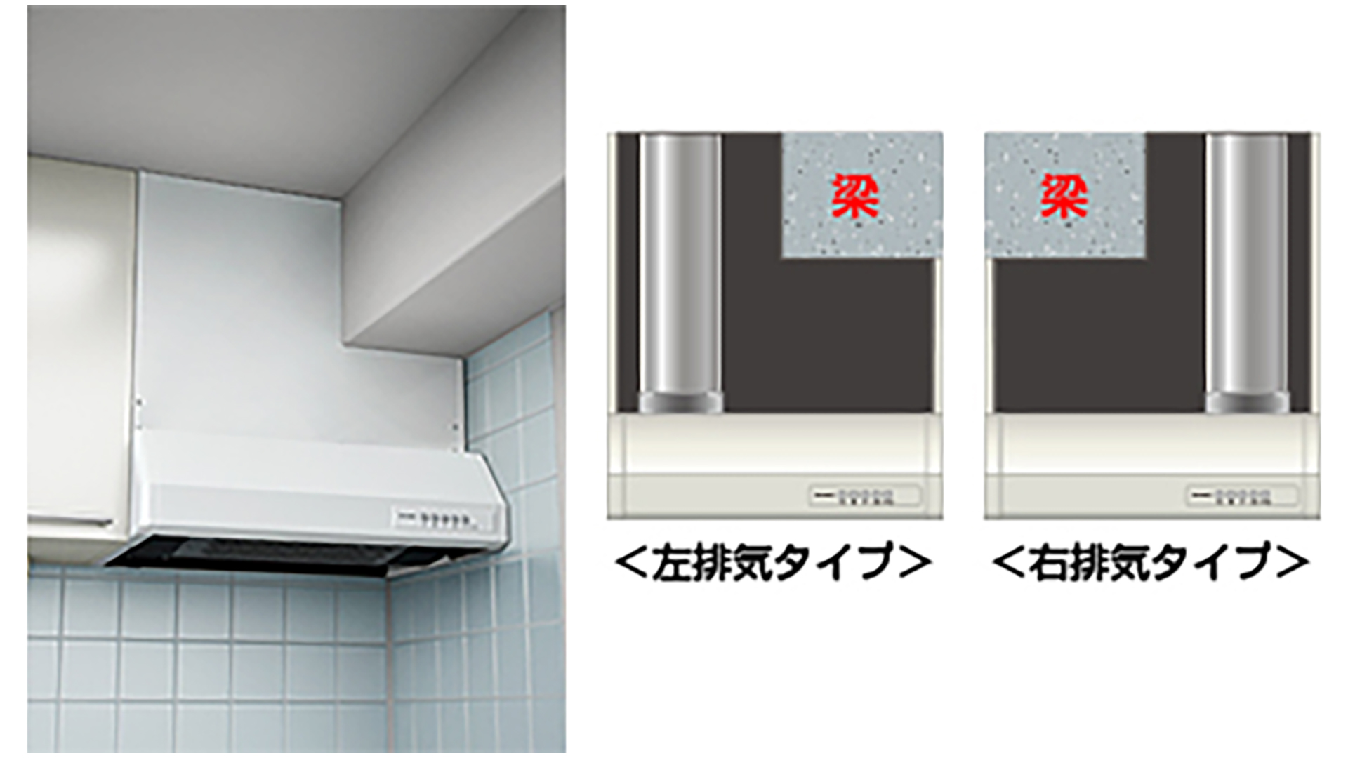 「梁」がある場所でも据付が容易