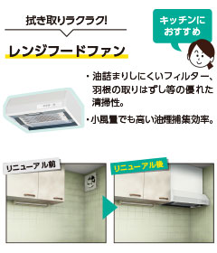 レンジフードファン