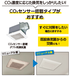 ダクト用換気扇（CO2センサー搭載タイプ）