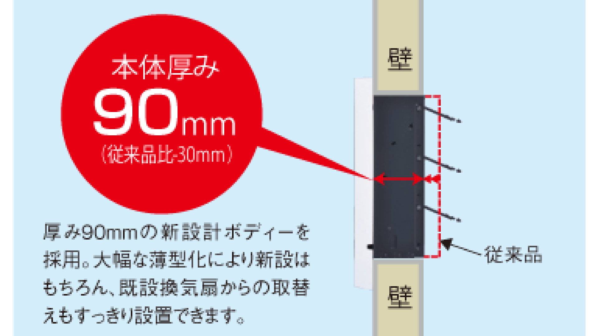 商品設置時断面図