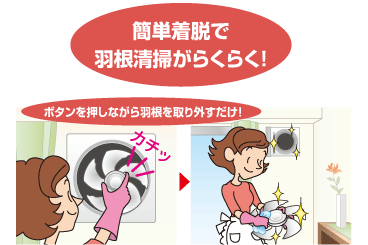 羽根の着脱がワンタッチ