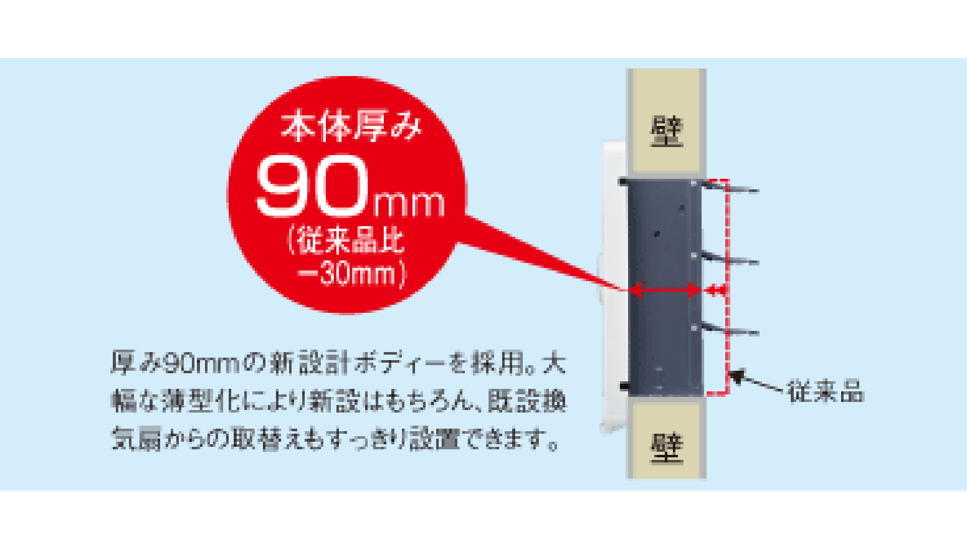 製品設置時断面図