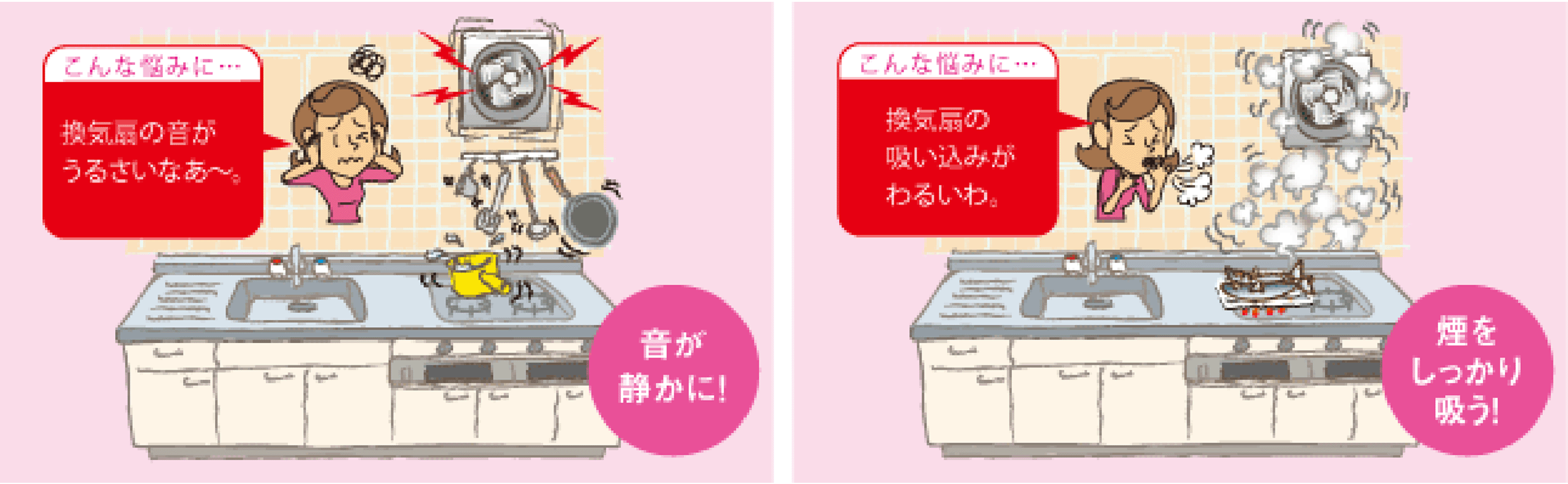 こんな時、リニューアルをおすすめ