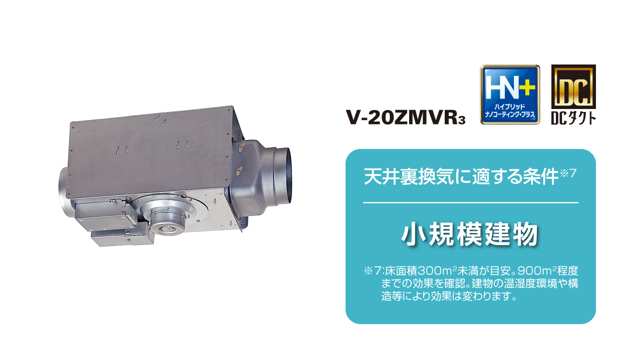 天井裏換気に適する条件: 小規模建物