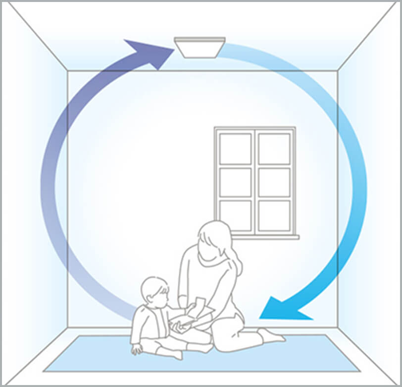 場所をとらずに、空気を循環清浄