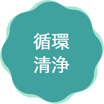 循環清浄