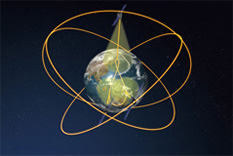 準天頂衛星の軌道。3つの衛星を配置することで、常に天頂に衛星がいる状態にできる。（提供：JAXA）
