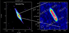 12月8日に公開されたアルマ望遠鏡のテスト画像。がか座ベータ星の円盤。左は赤外線天文衛星ハーシェルの画像（Olofsson他）、右はALMAの画像で細部まで詳細だ。（提供: ALMA (ESO/NAOJ/NRAO)） 