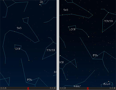 沖縄・石垣市（左）と北海道・稚内市（右）との北極星の高さの違い（9月1日20時）