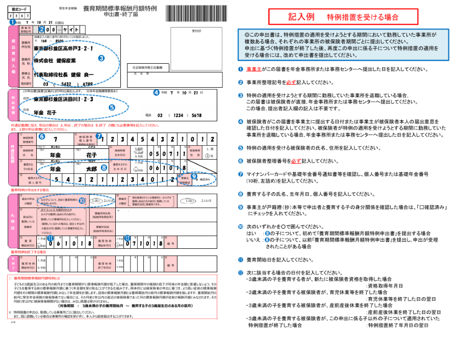 養育期間標準報酬月額特例申出書・終了届 記入例