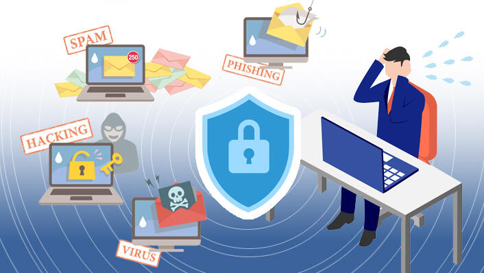 これだけは知っておきたい！ メールを使った脅威とセキュリティー対策