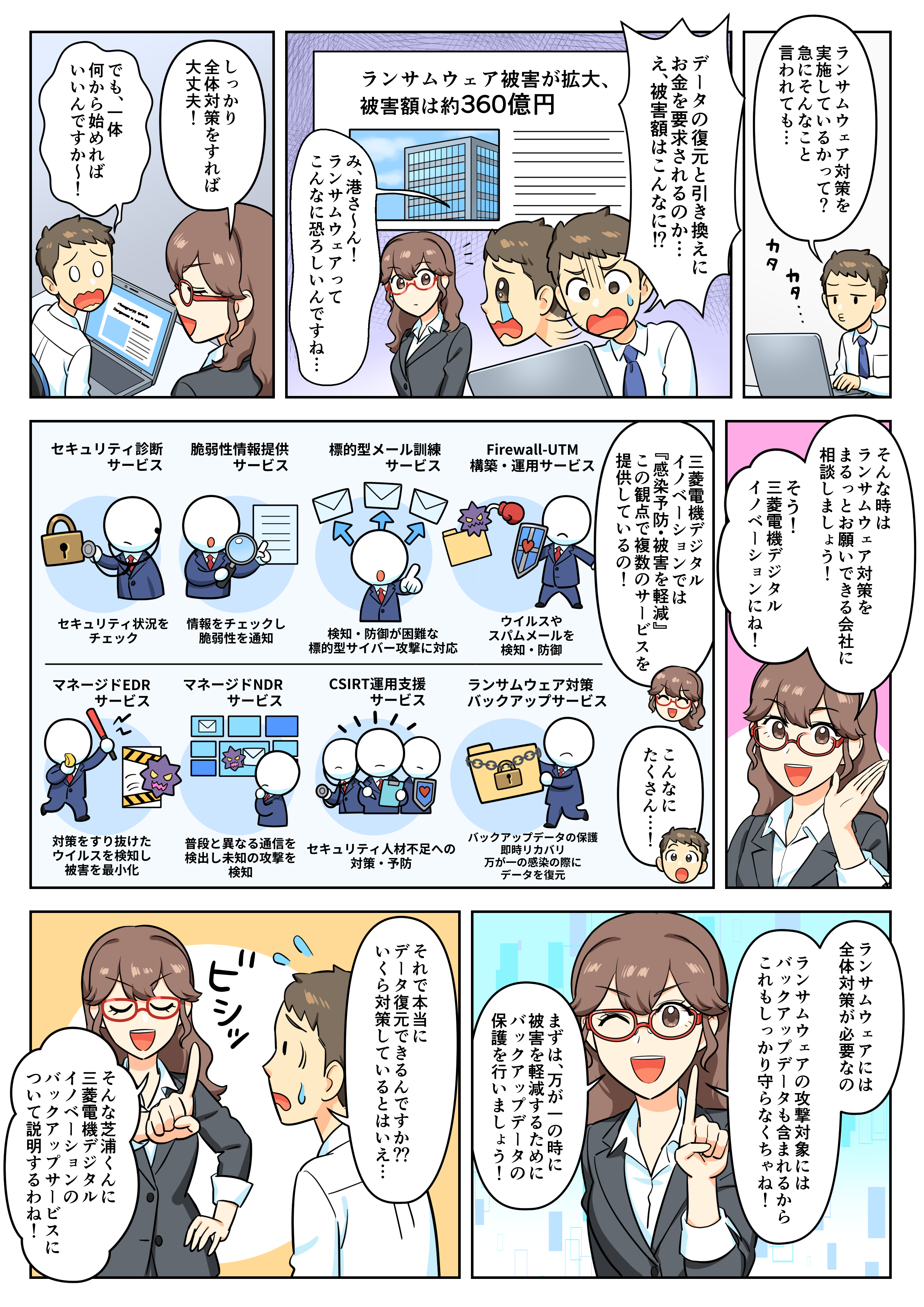 ランサムウェア対策