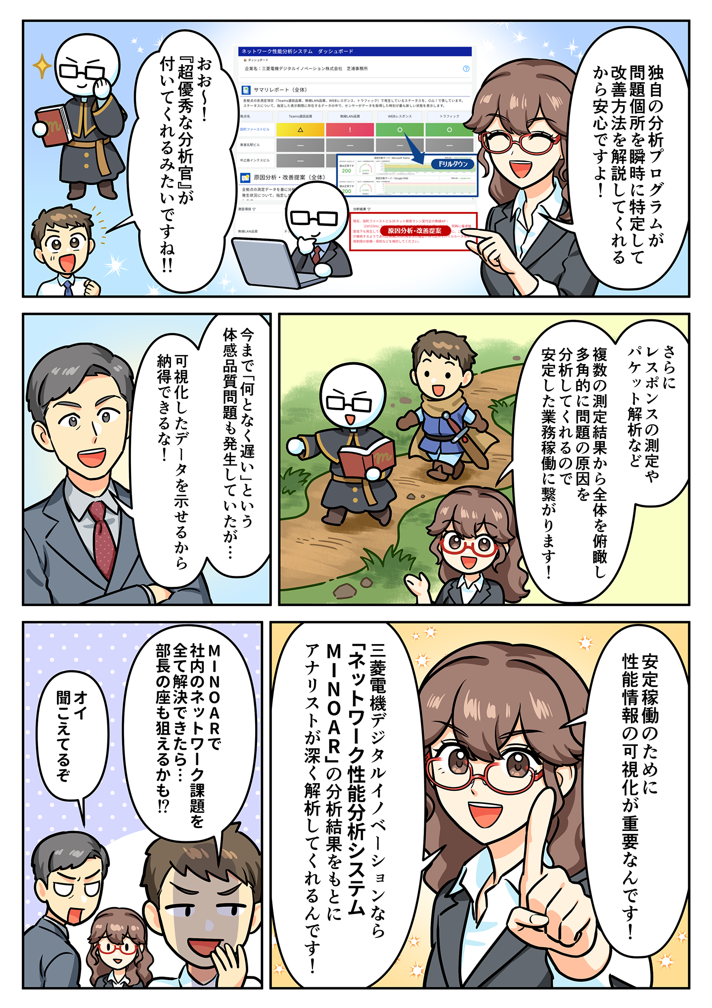 ネットワーク性能分析システム MINOAR