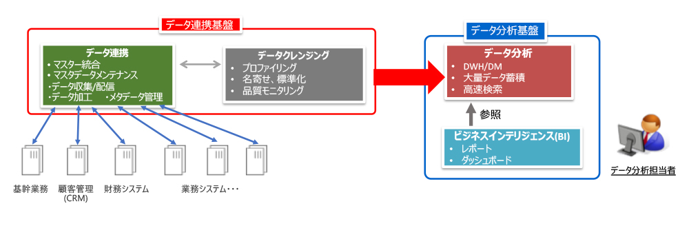 イメージ：ハンコを押す