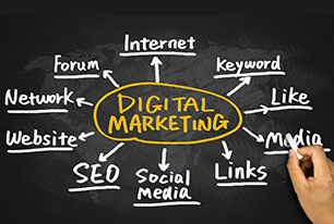 イメージ：デジタルマーケティング