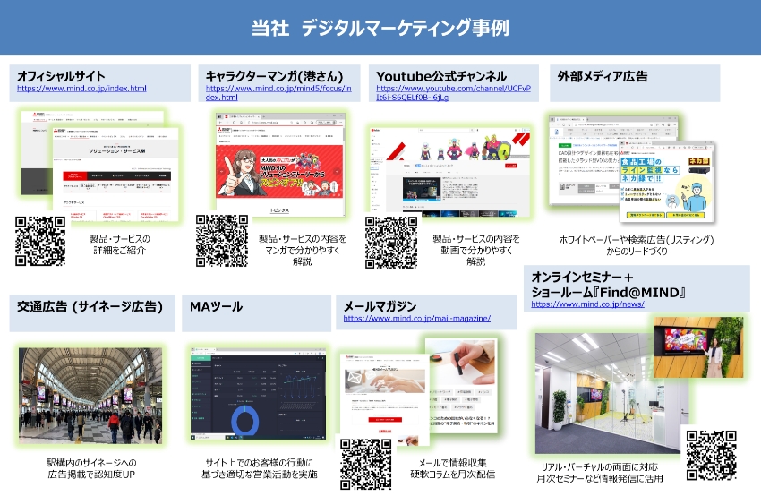 当社 デジタルマーケティング事例