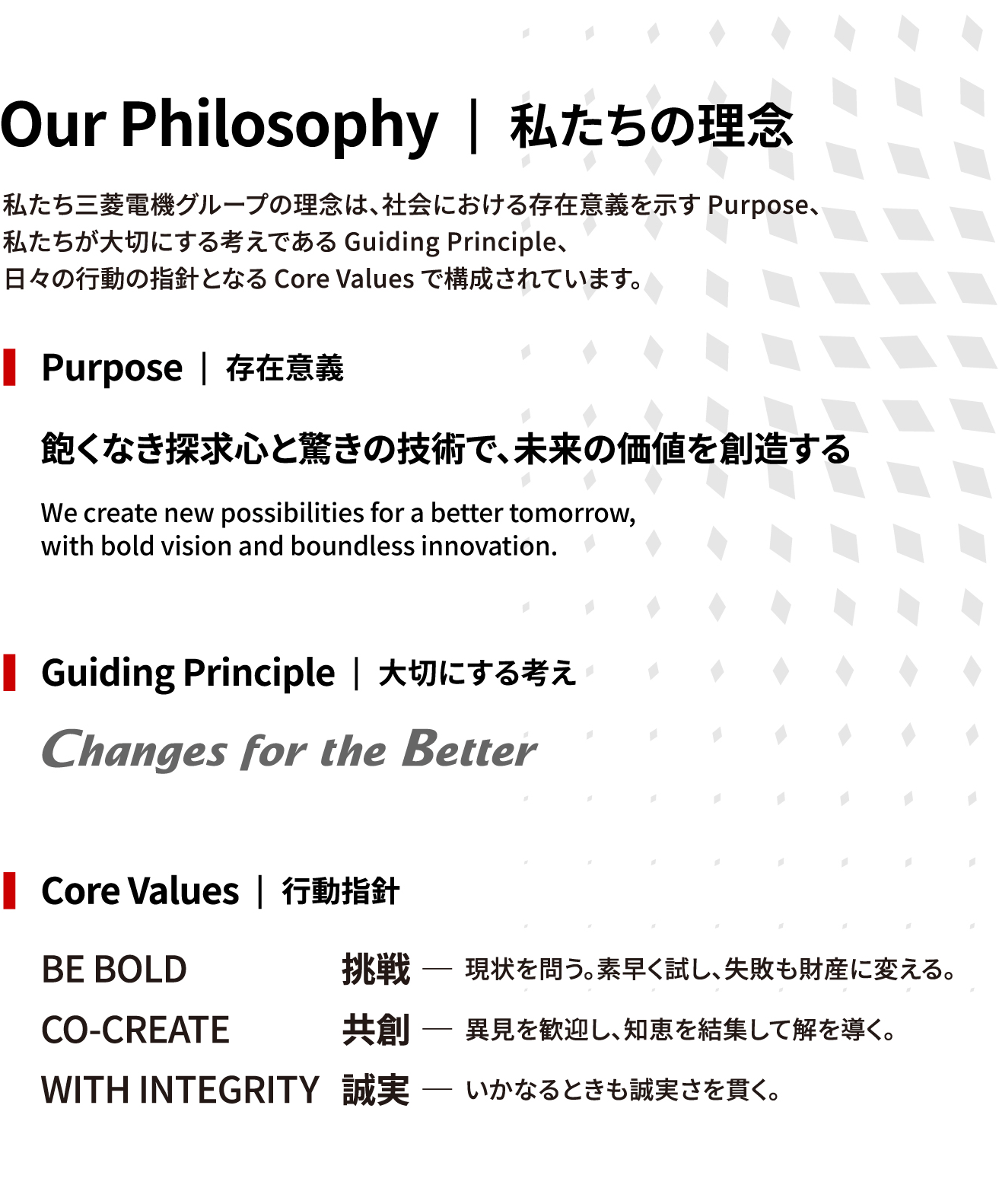 Our Philosophy 私たちの理念 私たち三菱電機グループの理念は、社会における存在意義を示すPurpose、私たちが大切にする考えであるGuiding Principle、日々の行動の指針となるCore Valuesで構成されています。