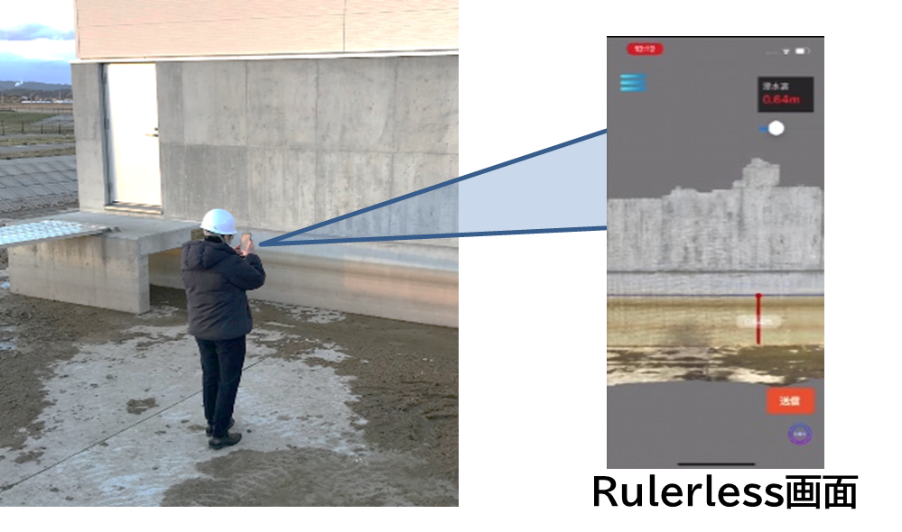 【図1】浸水高計測のイメージ