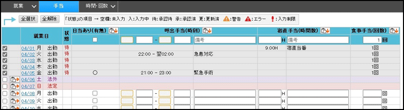 病院向け手当入力画面