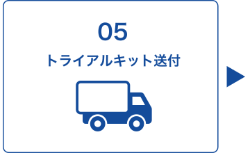 05 トライアルキット送付