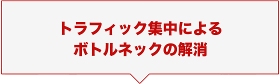 トラフィック集中によるボトルネックの解消