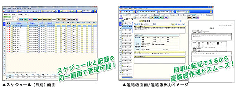 スケジュール（日別）画面 スケジュールと記録を同一画面で管理可能！ 連絡帳画面/連絡帳出力イメージ 簡単に転記できるから連絡帳作成がスムーズ！
