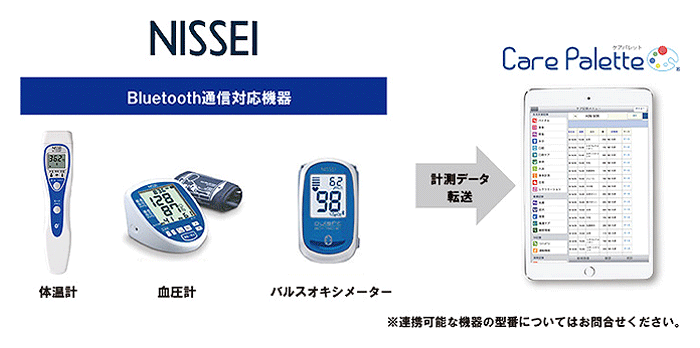 NISSEI Bluetooth通信対応機器 体温計 血圧計 パルスオキシメーター 計測データ転送 Care Palette ケアパレット ※連携可能な機器の型番についてはお問合せください。