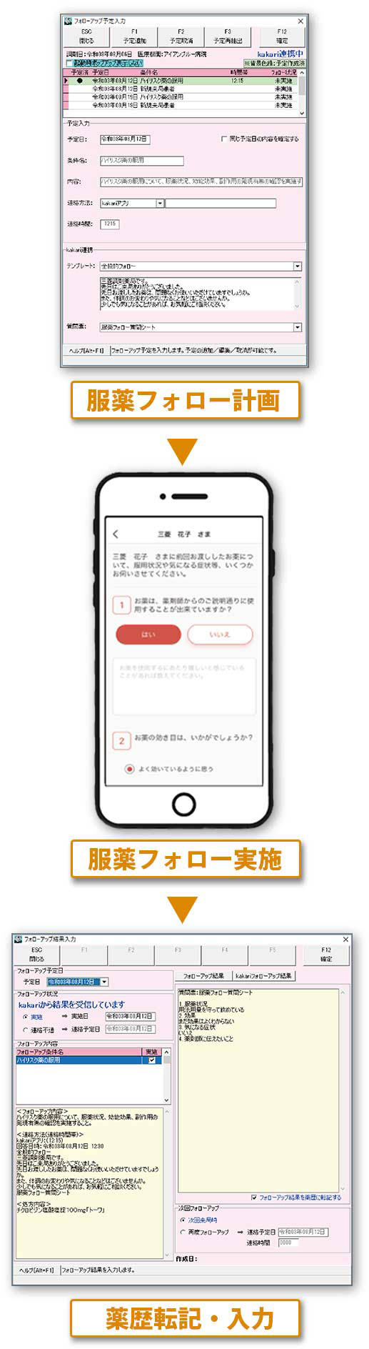 服薬フォロー計画 服薬フォロー実施 薬歴転記・入力