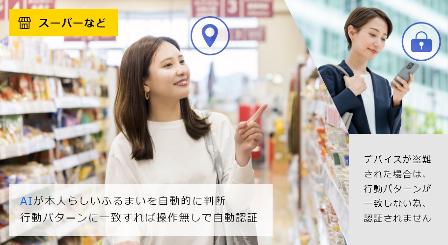 AIが本人らしいふるまいを自動的に判断。 行動パターンに一致すれば操作なしで自動認証。 デバイスが盗難された場合は、行動パターンが一致しない為、認証されません。