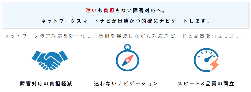 ネットワークスマートナビサービスとは