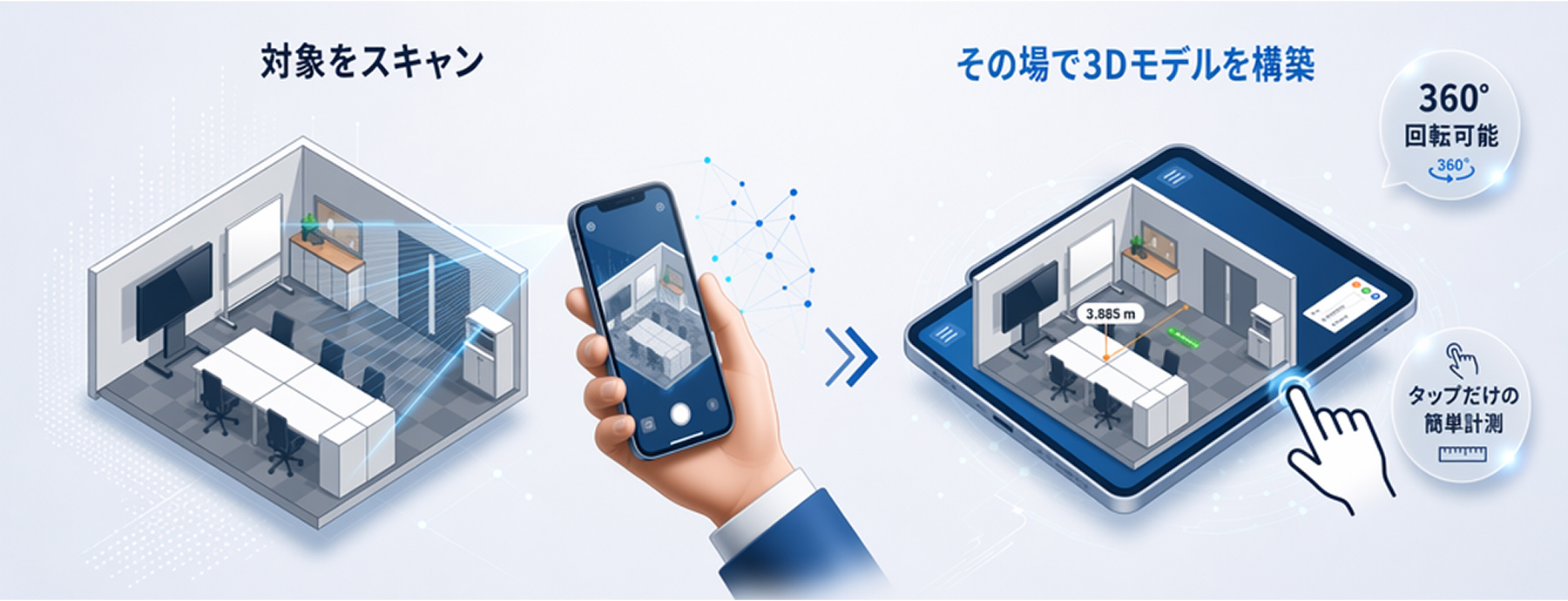 動画を撮る感覚で、誰でも迷わず使える「直感UI」計測