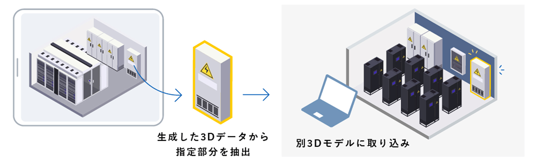 必要な部分だけ切り抜いて、3Dデータ活用＆合成が驚くほどラクに