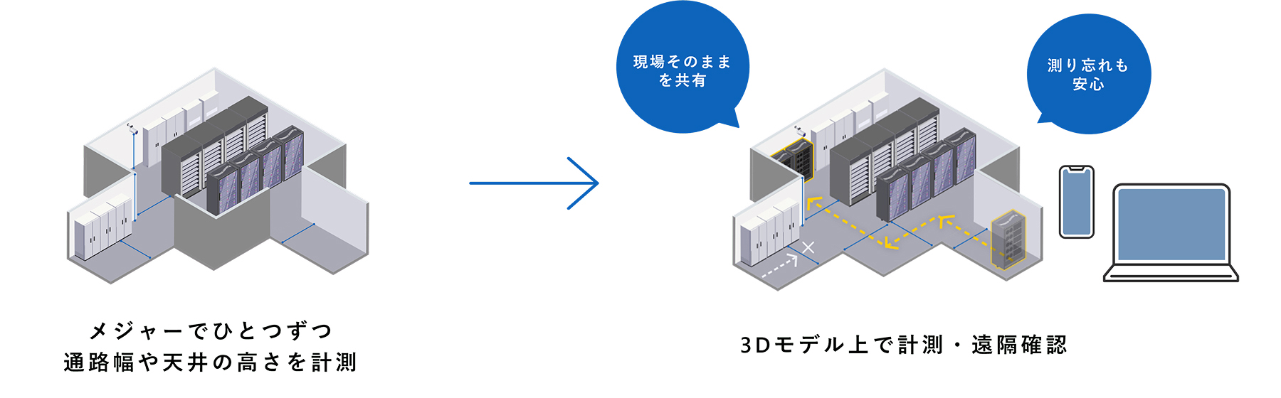 導入実績（1）電機設備工事会社